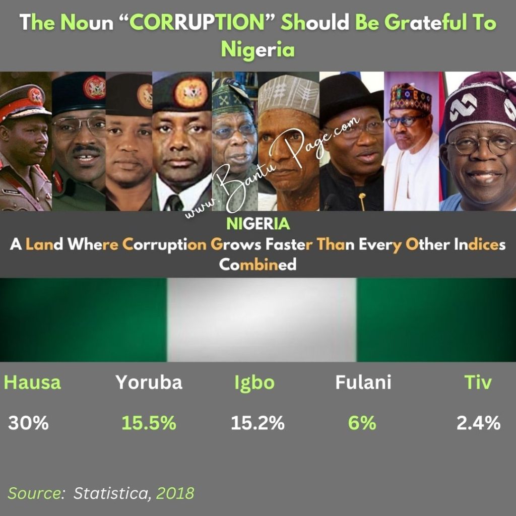 Thunbnail Corrupt Nigeria - TWITTER