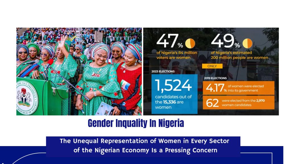 Gender Inequality in Nigeria