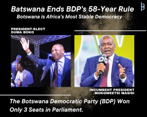 Botswana Election Article Main Thumbnail