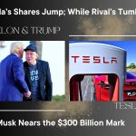 Thumbnail Tesla Shares After Trump Win